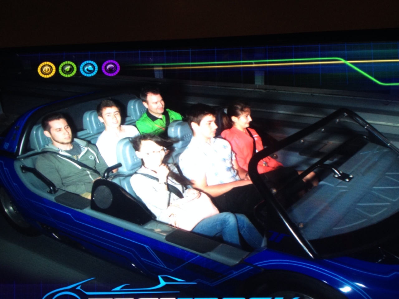 2ème groupe Test Track